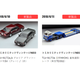 All images from the official website.